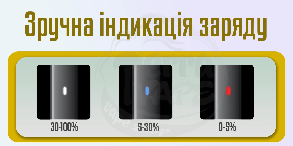 Кольоровий індикатор заряду в Kumiho THOTH G Lite